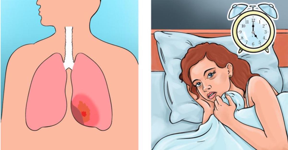 Chinese orgaanklok legt uit waarom je iedere nacht rond hetzelfde tijdstip wakker wordt