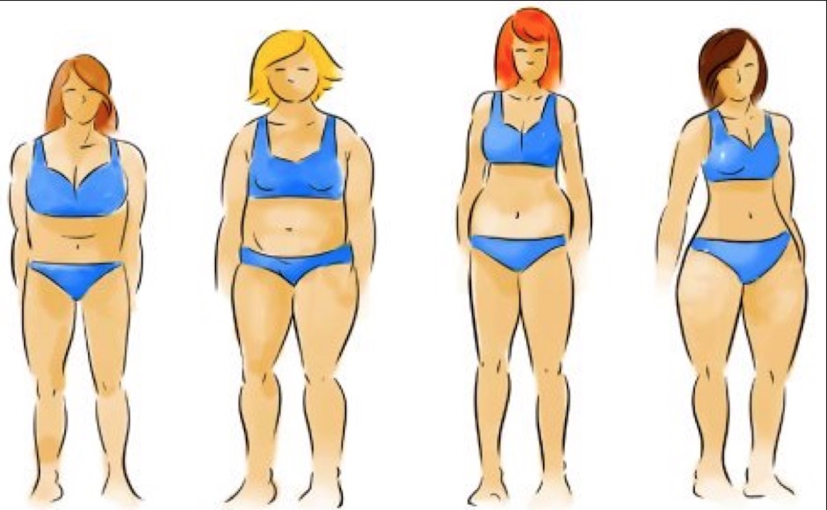 Dit onthult jouw lichaamsvorm over jouw hormonen!