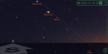 Wauw: vandaag net na zonsondergang – Venus, Mars, Jupiter én Saturnus zichtbaar