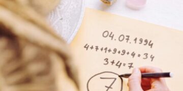 Dit is jouw geboortegetal en dit zegt het over jou