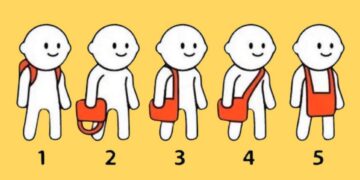 De manier waarop jij jouw tas draagt zegt dit over jouw persoonlijkheid – bij mij klopt het!