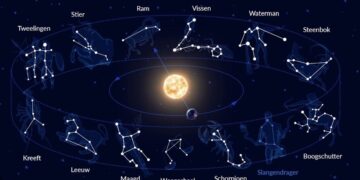 Zit jij er financieel goed bij eind 2025? Dít zegt jouw sterrenbeeld