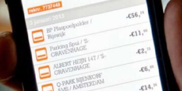 Sta je weleens rood bij de bank? Dit is wat het precies kost (en bij deze bank is rood staan het goedkoopst)