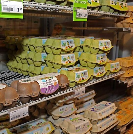 supermarkt - Info Vandaag