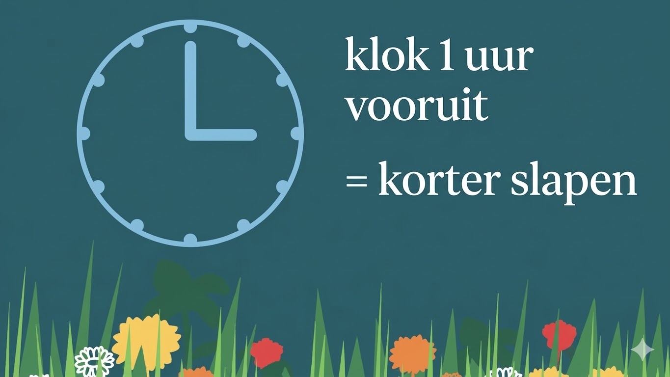zomertijd - Info Vandaag