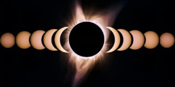 solar eclipse 3D wallpaper
